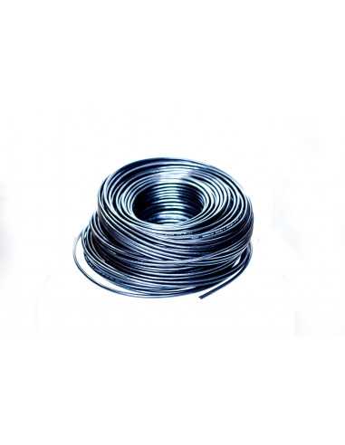 Acconet Low Loss 195 Series Cable...