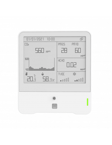 Milesight Indoor Ambience Monitor -...