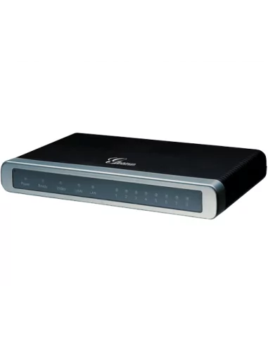 Grandstream 8 port FXO gateway