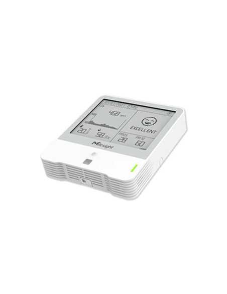 Milesight Indoor Ambience Monitor - Temp, Humidity, PIR, Light, TVOC, CO2, Barometric, PM2.5/10