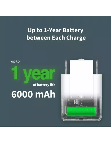 Aqara E1 Smart Curtain Driver | AQ-CTRL-CRTN-TRACK | MiRO Aqara E1 Smart Curtain Driver | AQ-CTRL-CRTN-TRACK | MiRO