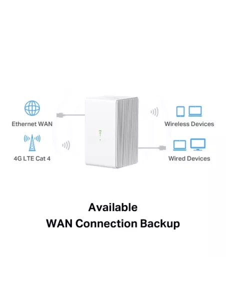 Mercusys 300 Mbps Wireless N 4G LTE Router | MB110-4G