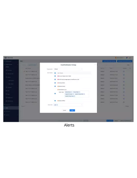 Grandstream UCM RemoteConnect License | UCMRC-SOHO | MiRO