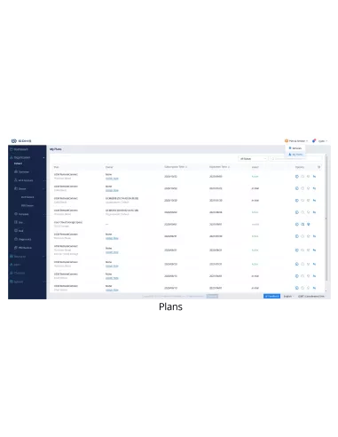 Grandstream UCM RemoteConnect License | UCMRC-SOHO | MiRO Grandstream UCM RemoteConnect License | UCMRC-SOHO | MiRO