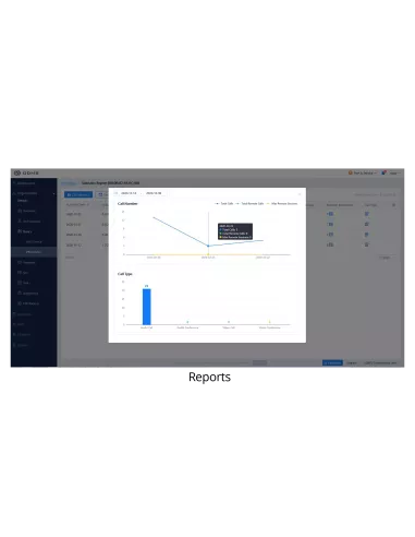 Grandstream UCM RemoteConnect License | UCMRC-SOHO | MiRO Grandstream UCM RemoteConnect License | UCMRC-SOHO | MiRO
