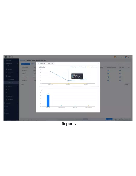 Grandstream UCM RemoteConnect License | UCMRC-SOHO | MiRO