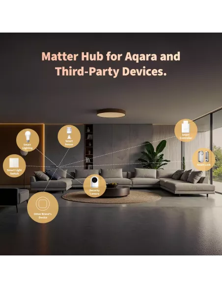 Aqara Hub M100 | AQ-HUB-M1 | MiRO
