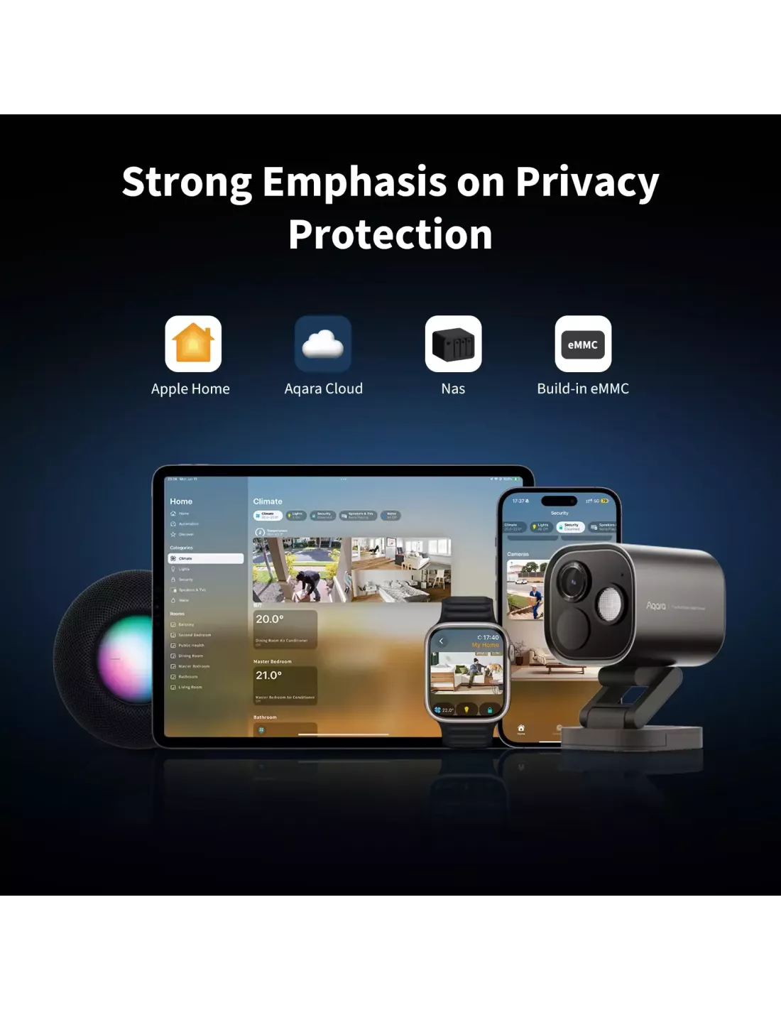 Aqara Camera Hub G5 Pro (WiFi, White) | CH-C07D-WHITE | MiRO Aqara Camera Hub G5 Pro (WiFi, White) | CH-C07D-WHITE | MiRO