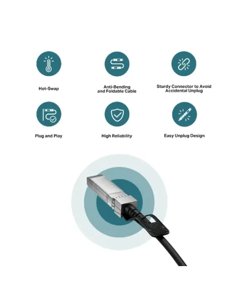 TP-Link Omada 1M Direct Attach SFP+ Cable | SM5220-1M TP-Link Omada 1M Direct Attach SFP+ Cable | SM5220-1M