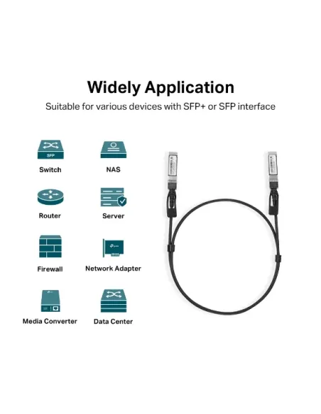 TP-Link Omada 1M Direct Attach SFP+ Cable | SM5220-1M TP-Link Omada 1M Direct Attach SFP+ Cable | SM5220-1M