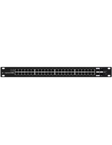 Ubiquiti EdgeSwitch (48-Port) - MiRO Distribution