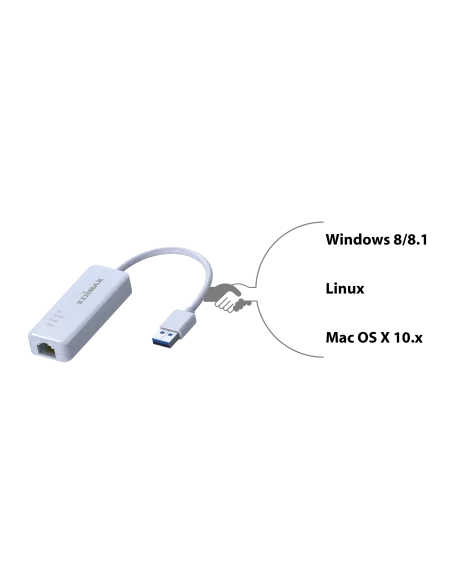 Edimax USB Gigabit Ethernet Adapter - MiRO Distribution