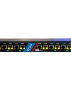 8-channel-gigabit-poe-injector-with-a-remote-management-ethernet-port