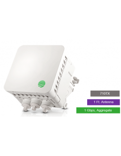 siklu-e-band-70-ghz-ptp-link-tdd-1gbps-aggregate-dual-band-dish-with-5-xghz-failover-feed