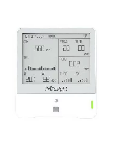 Milesight Indoor Ambiance Monitor - MiRO Distribution