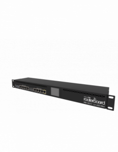 mikrotik-rb3011uias-rm-rackmount-router-with-10-gb-and-1-sfp-port