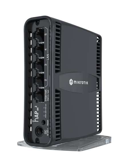 MikroTik hAP ax2 5 Port Gigabit WiFi 6 Router | MT-RBHAP-AX | MiRO