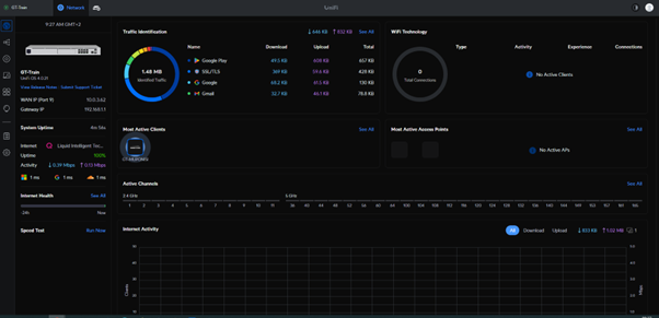 Source: UniFi Controller Software