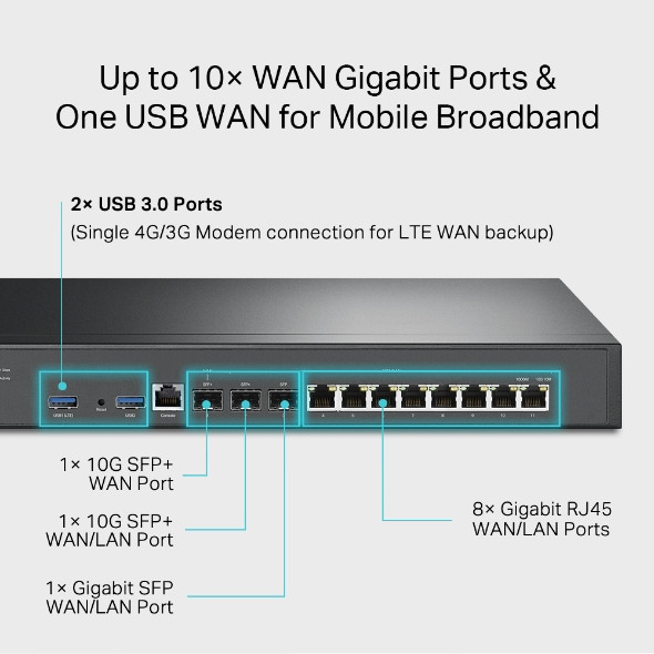 TP-Link Omada VPN Router with 10G Ports - view 3