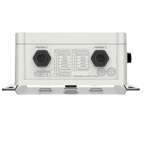 Milesight NON LTE UC502 Controller - view 2