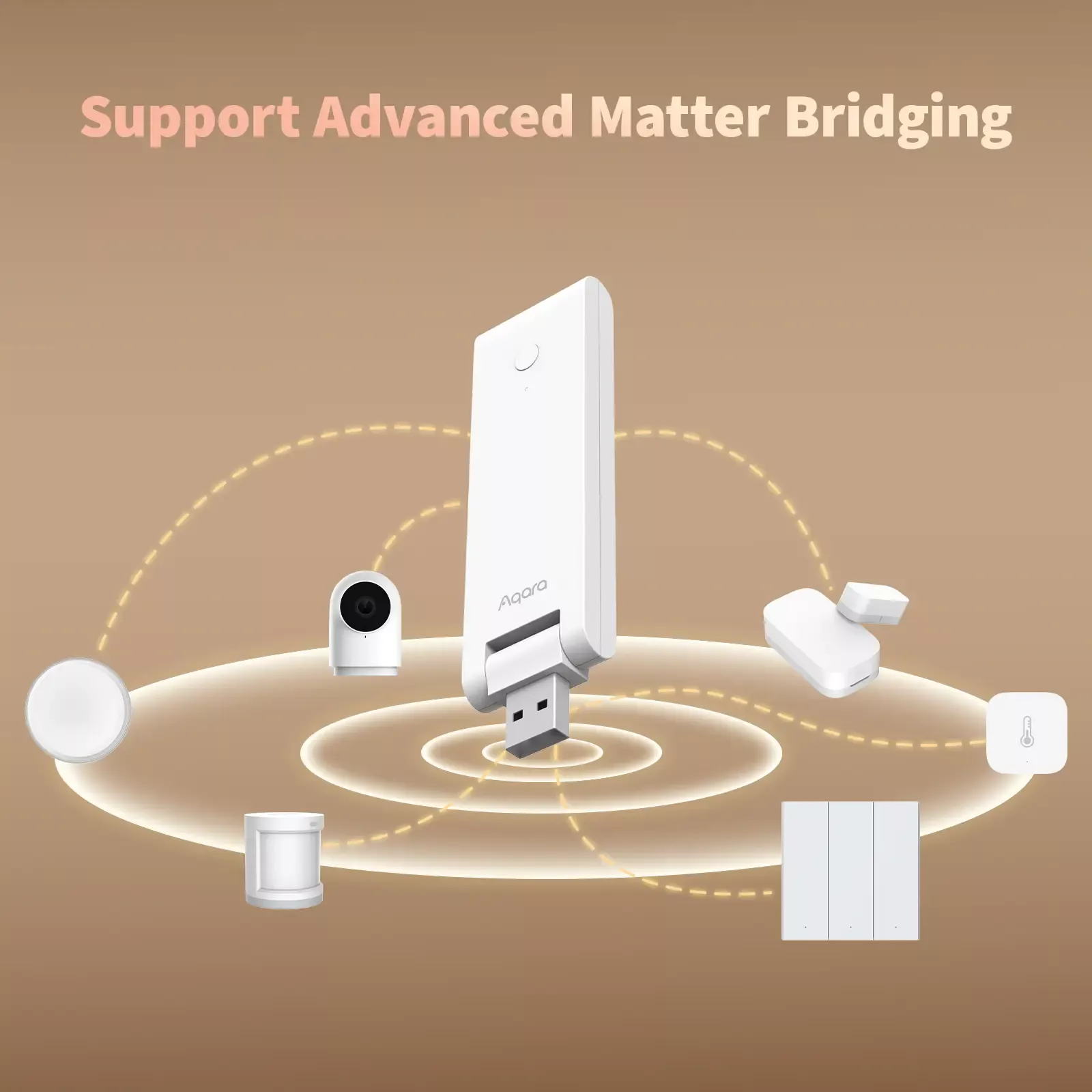 Aqara Hub M100 | AQ-HUB-M1 - view 5
