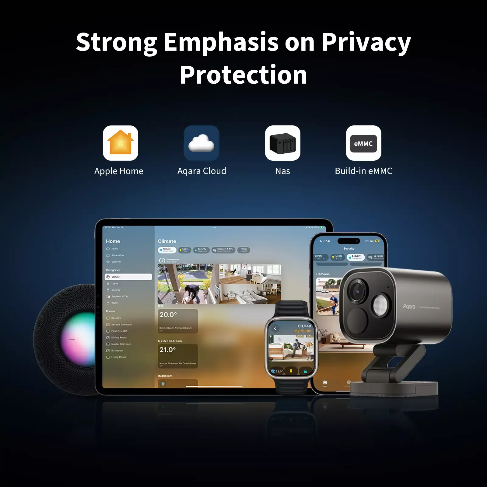 Aqara Camera Hub G5 Pro (PoE, Shadow Gray) | AQ-HUB-CAM-G5-PRO-POE-G - view 3