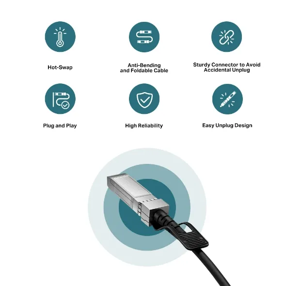 TP-Link Omada 1M Direct Attach SFP+ Cable | SM5220-1M - view 4
