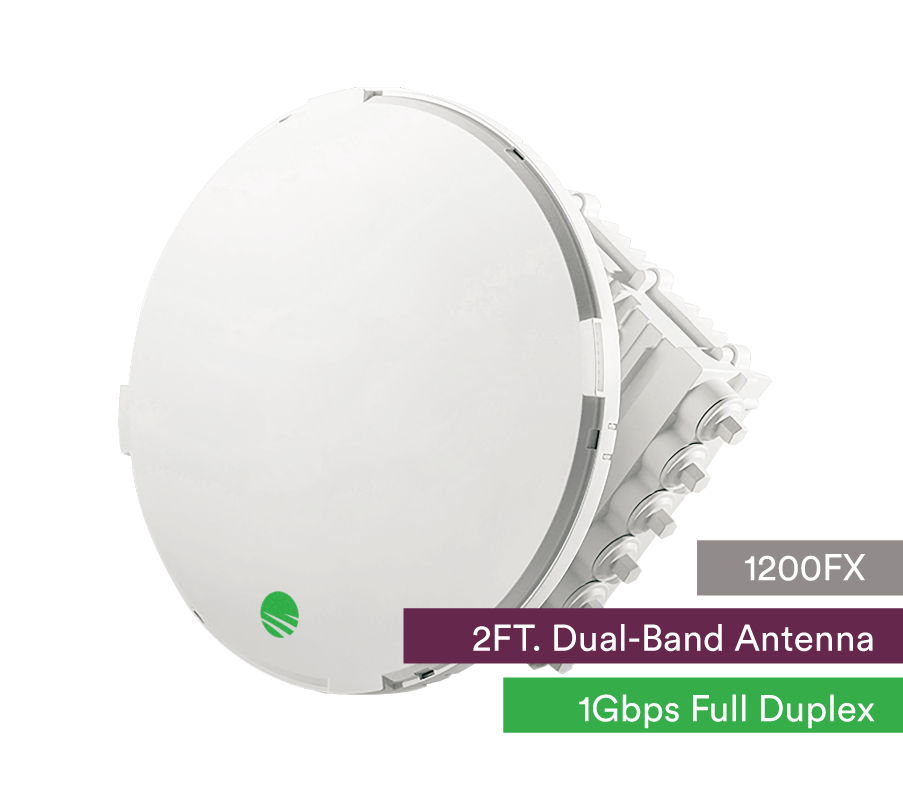 Siklu E-Band (80GHz) PTP link FDD 1Gbps. 2ft EXT Dual-Band antenna w/ 5GHz failover feed
