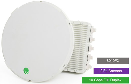 Siklu E-Band (80GHz) PTP link FDD 10Gbps, 2ft EXT Dual-Band Antenna w/5 GHz Failover Feed